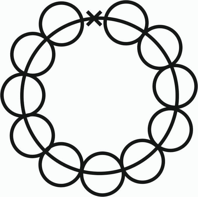 Gráficos descritivos de elementos del universo del cuento. — Fabio Crisanti